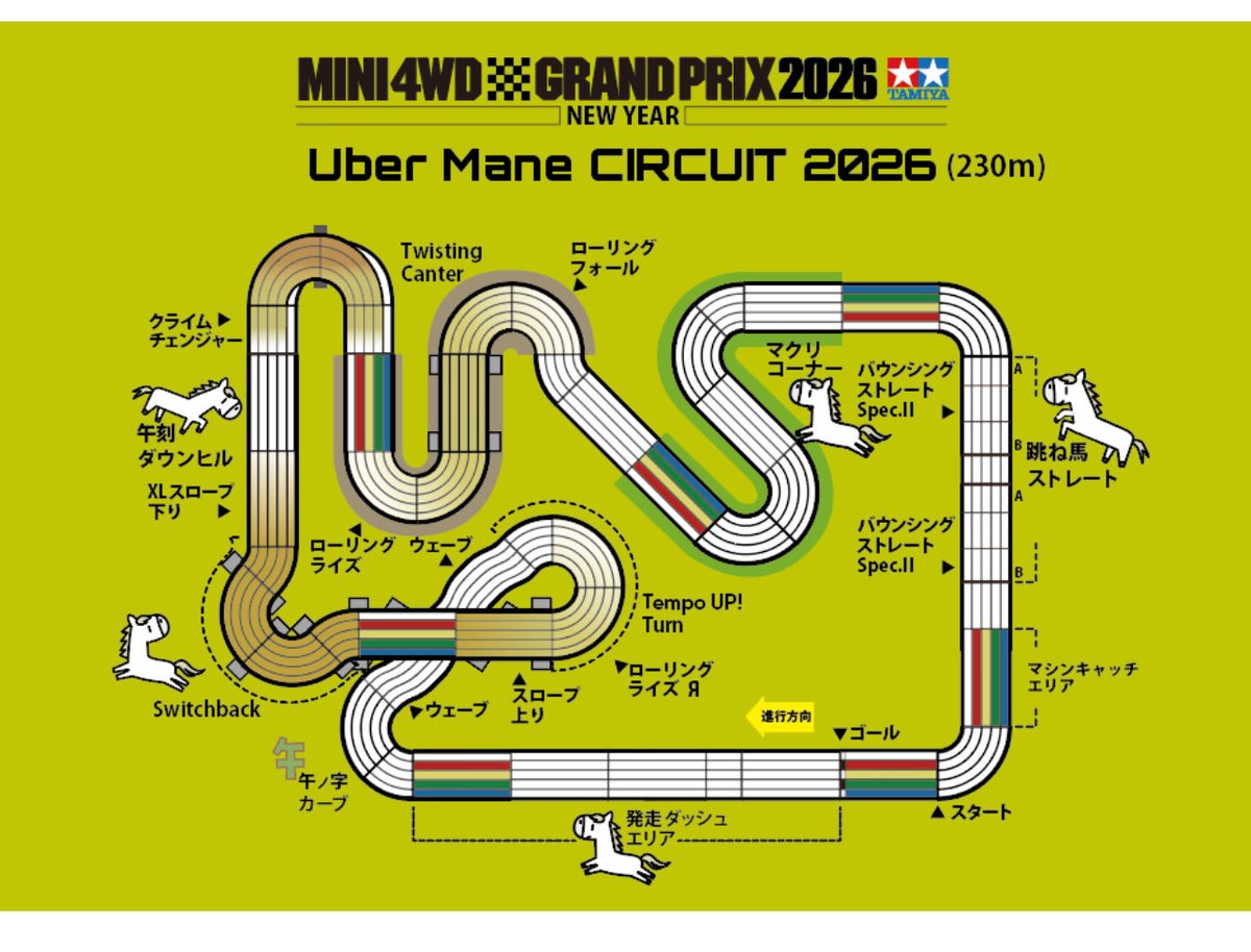 Z2 RS (@egli750) / Posts / X