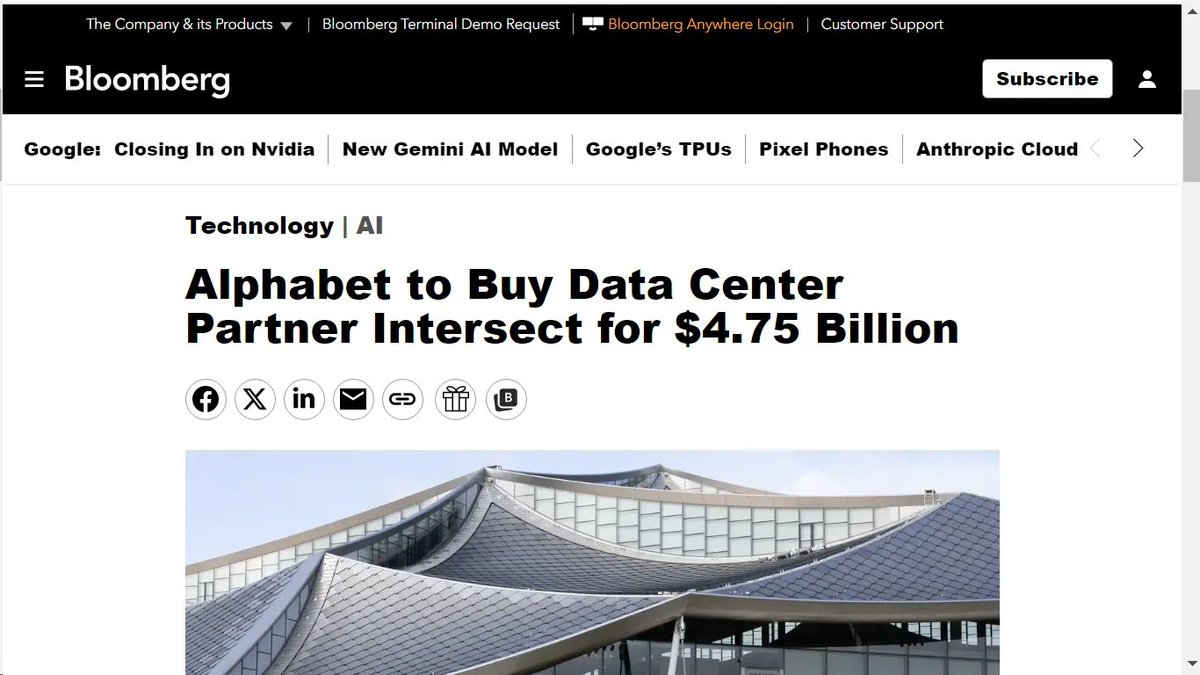 $IREN $CIFR $HUT $APLD $WULF The BUY OUTS are starting!!!