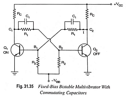 Commutating Capacitor in Bistable Multivibrator is also called as Speed up Capacitor. Whenever a triggering pulse is applied to change the bistable state from one bistable state to another
eeeguide.com/commutating-ca…