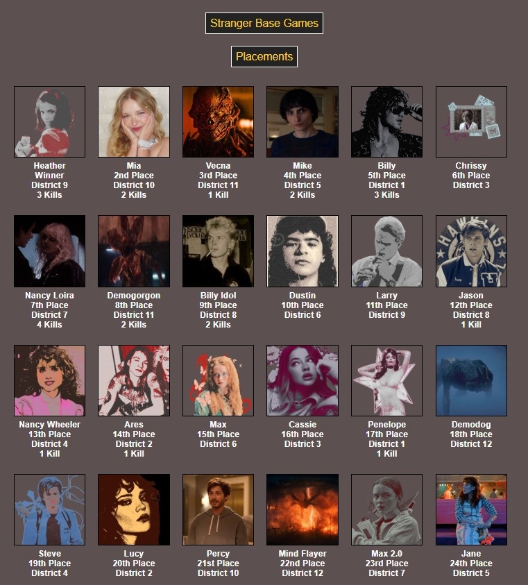 ▐ᅠ𝑺𝔱͜͡𐍂𝖠𝖭🅖𝖤𝖱ᅠ─┈ᅠ𝓑ᴬ𝚂𝒆᤻. tweet media