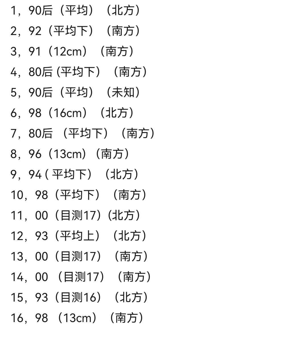 冰 墩 墩 tweet media