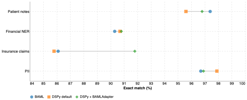 Prashanth Rao tweet media