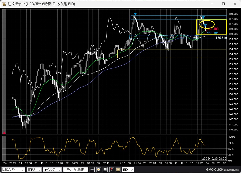 ゆきんこ (@yukinko_rabbit) / Posts / X