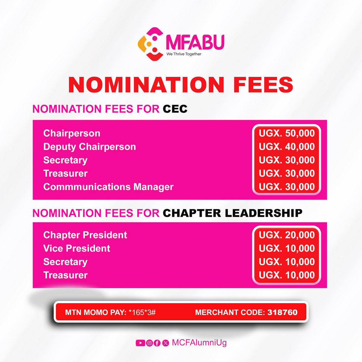 MCFAlumniUg's tweet photo. Lead the way! π³οΈ #MFABU_Decides26 is here! Apply for CEC & Chapter Leadership roles! Submit CV & Cover Letter to mcfalumni.mfabu@gmail.com Voting: Jan 9, 2026. #WeThriveTogether #MFABU_Decides26 https://t.co/wfFPhJRPBJ