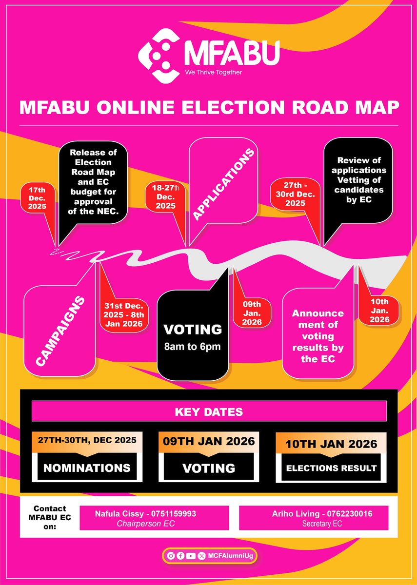 MCFAlumniUg's tweet photo. Lead the way! π³οΈ #MFABU_Decides26 is here! Apply for CEC & Chapter Leadership roles! Submit CV & Cover Letter to mcfalumni.mfabu@gmail.com Voting: Jan 9, 2026. #WeThriveTogether #MFABU_Decides26 https://t.co/wfFPhJRPBJ