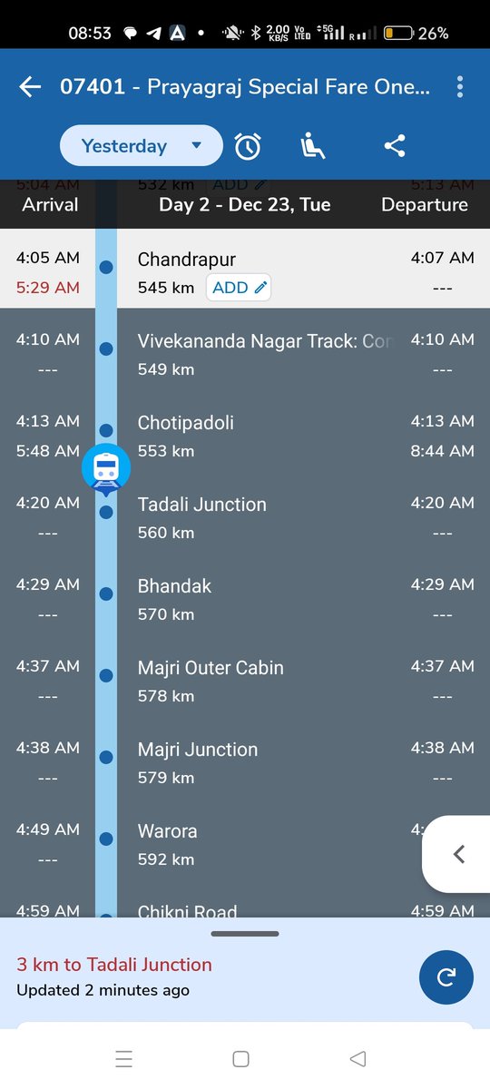 Upendra84911882's tweet photo. @RailMadad @RailwaySeva @drmcrngp. @Central_Railway @RailMinIndia Train 07401 MTM-PRYJ One Way Special Running late 4 Hrs 30 Minutes at Chotipadoli Near BPQ Live Status Properly not showing in NTES.  Please Look into the matter. https://t.co/ynRqM1Jxiv