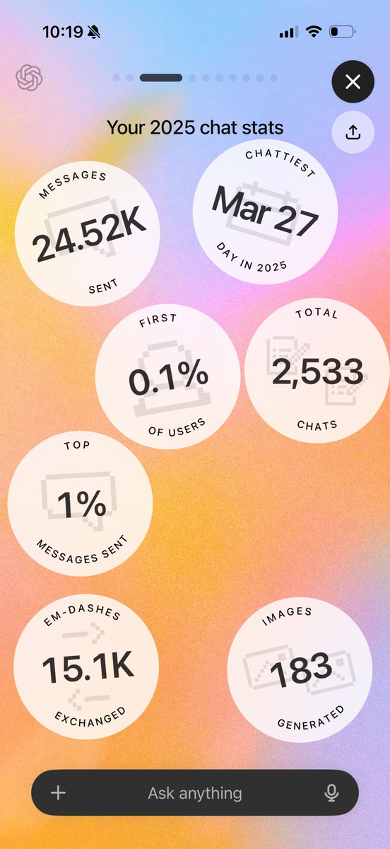 Dane Dvorak tweet media