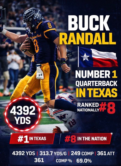 Buck Randall ✞ tweet media