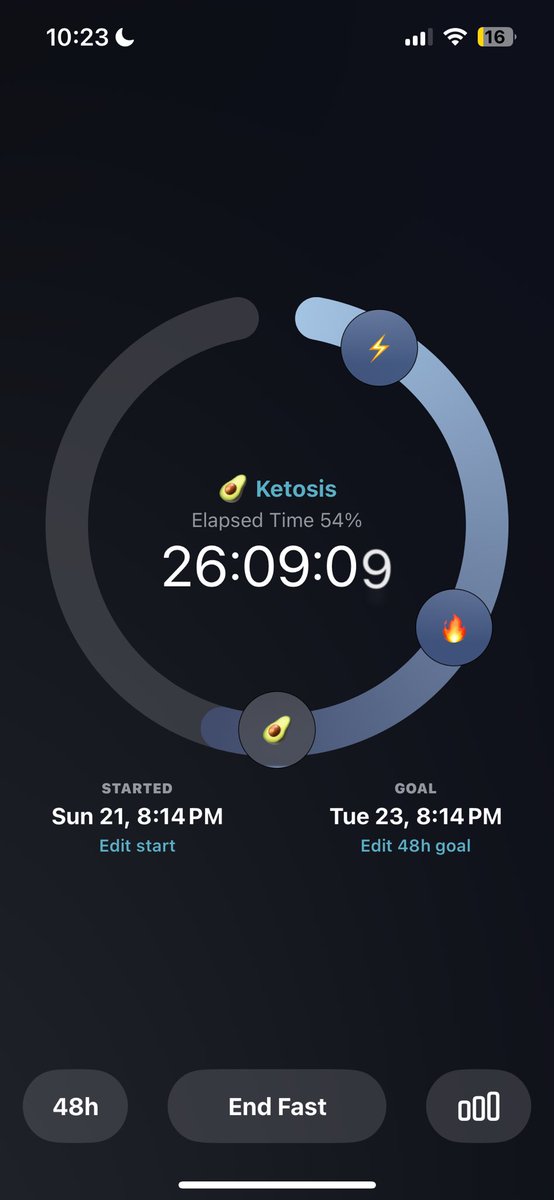 anna___2007's tweet image. I feel so fucking fat, lit threw up my bday one slice of cake and 3 pieces of pizza from the night before and it’s still fucking up my stomach rn, why am I so wide