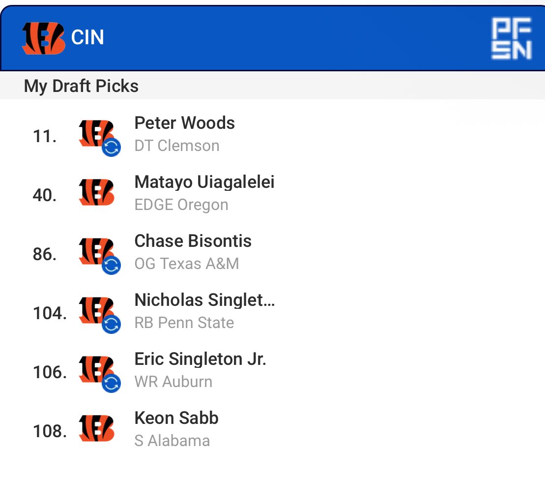 codiki's tweet image. This would be a Fire 🔥 #Bengals draft