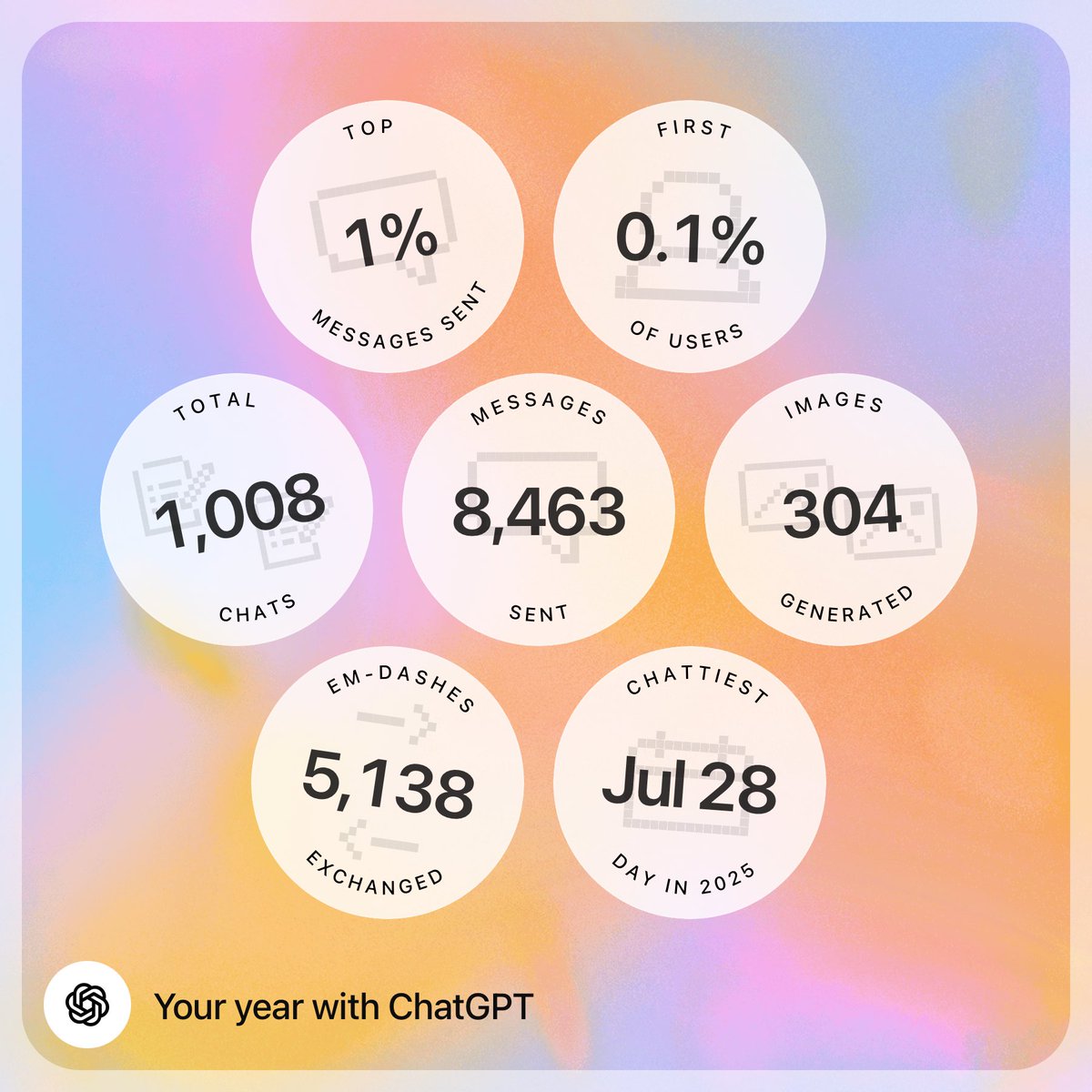 AIFlowOps's tweet image. TIL I am in the top of 1% of @ChatGPTapp users by messages sent