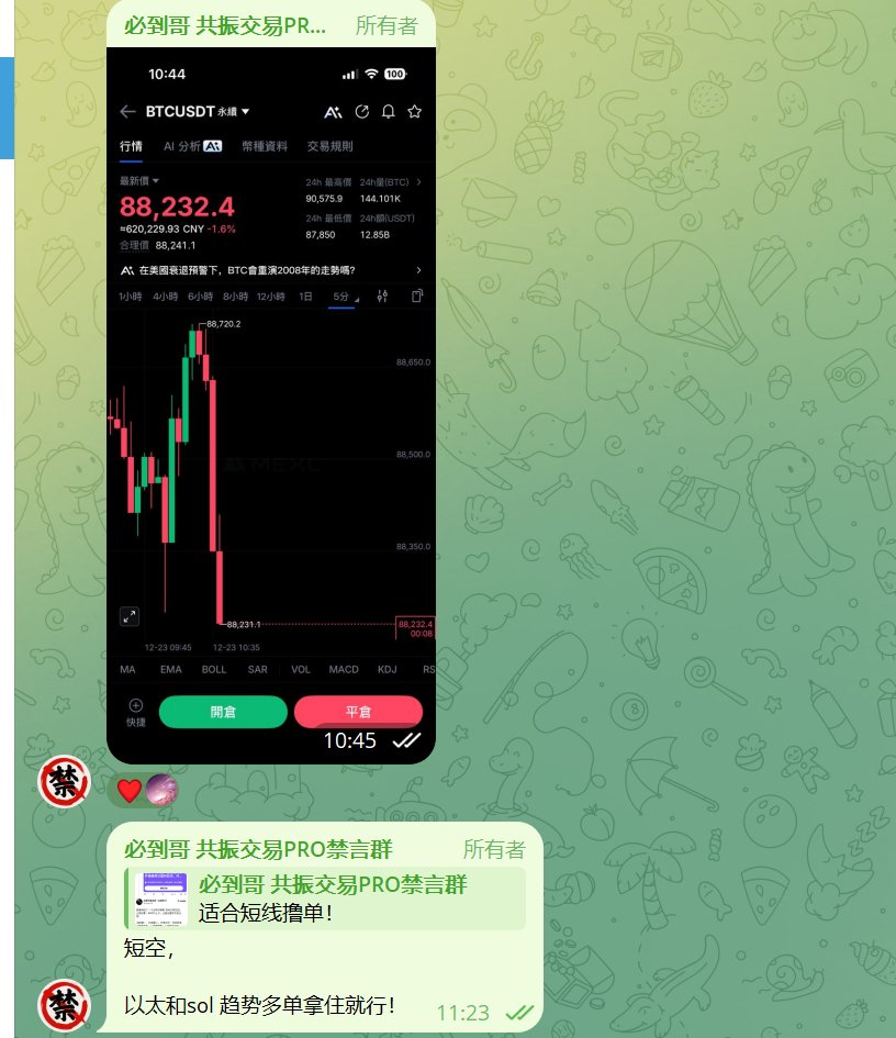 共振交易系统～必到哥 tweet media