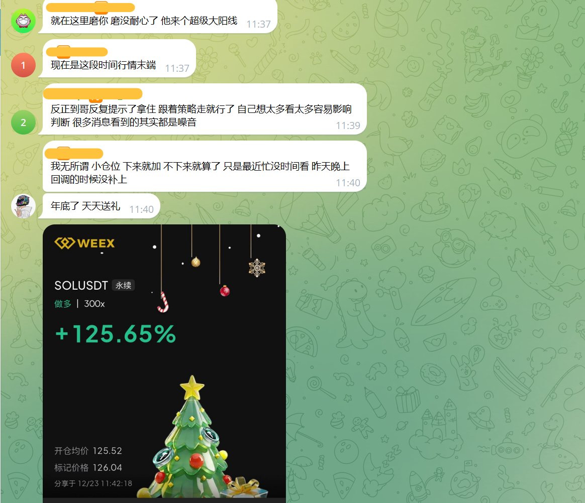 共振交易系统～必到哥 tweet media