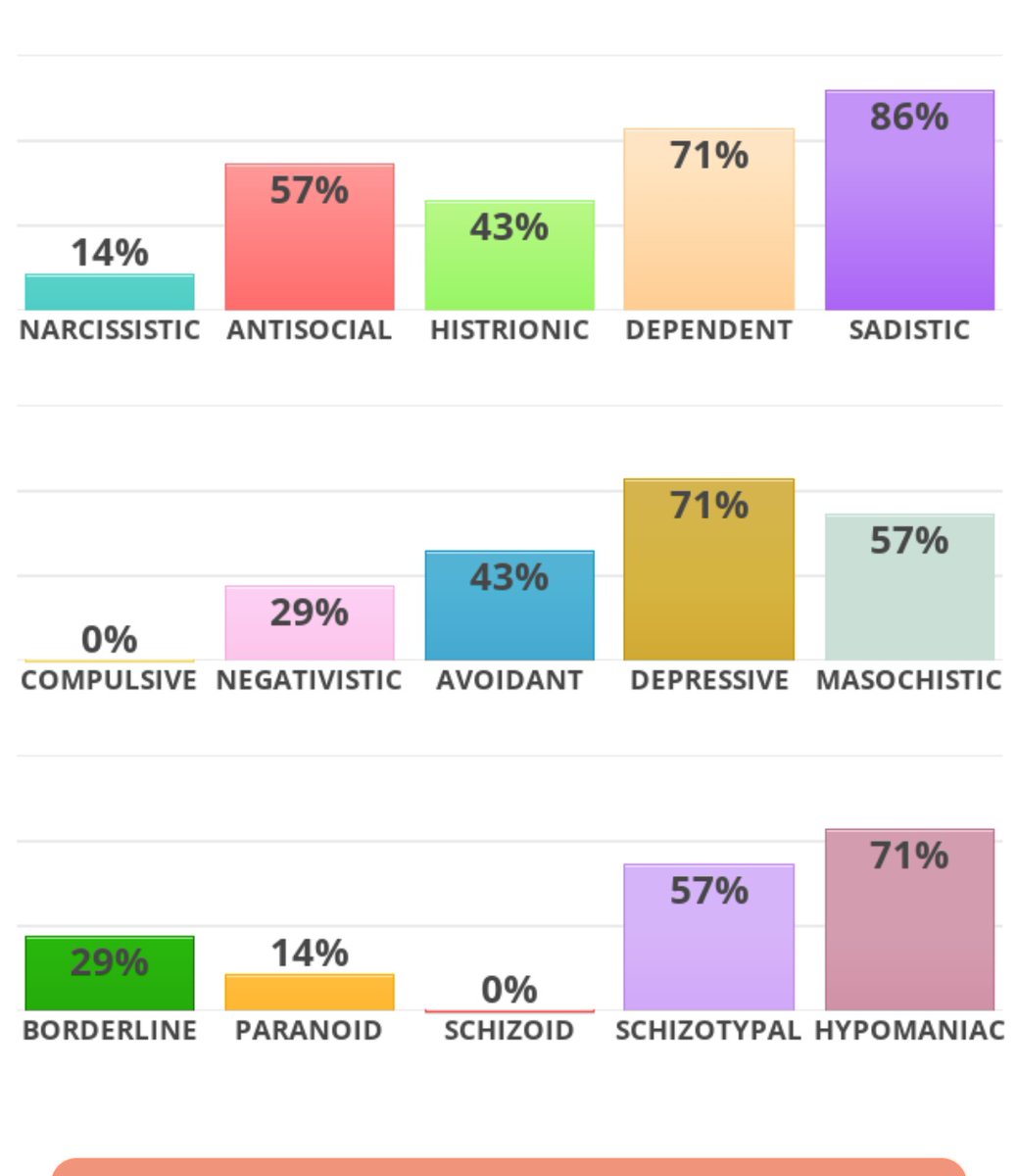 viktimely's tweet image. im what