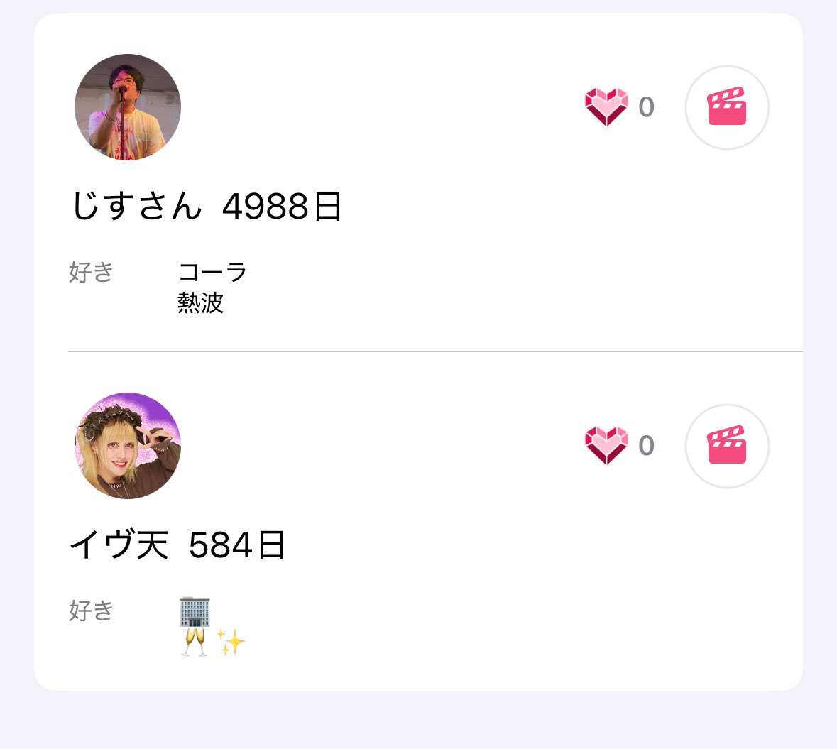 こうして並べると下二桁が近いのが興味深いぜ