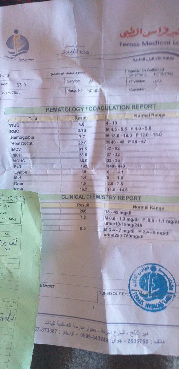 MsbhMhmd9335's tweet image. Hello world, please stand with us and don't leave us alone. My father is running around the hospital suffering from kidney failure. He's in the dialysis unit and his condition is unstable. I need $1000 and have only received a small amountCan someone double that amount?