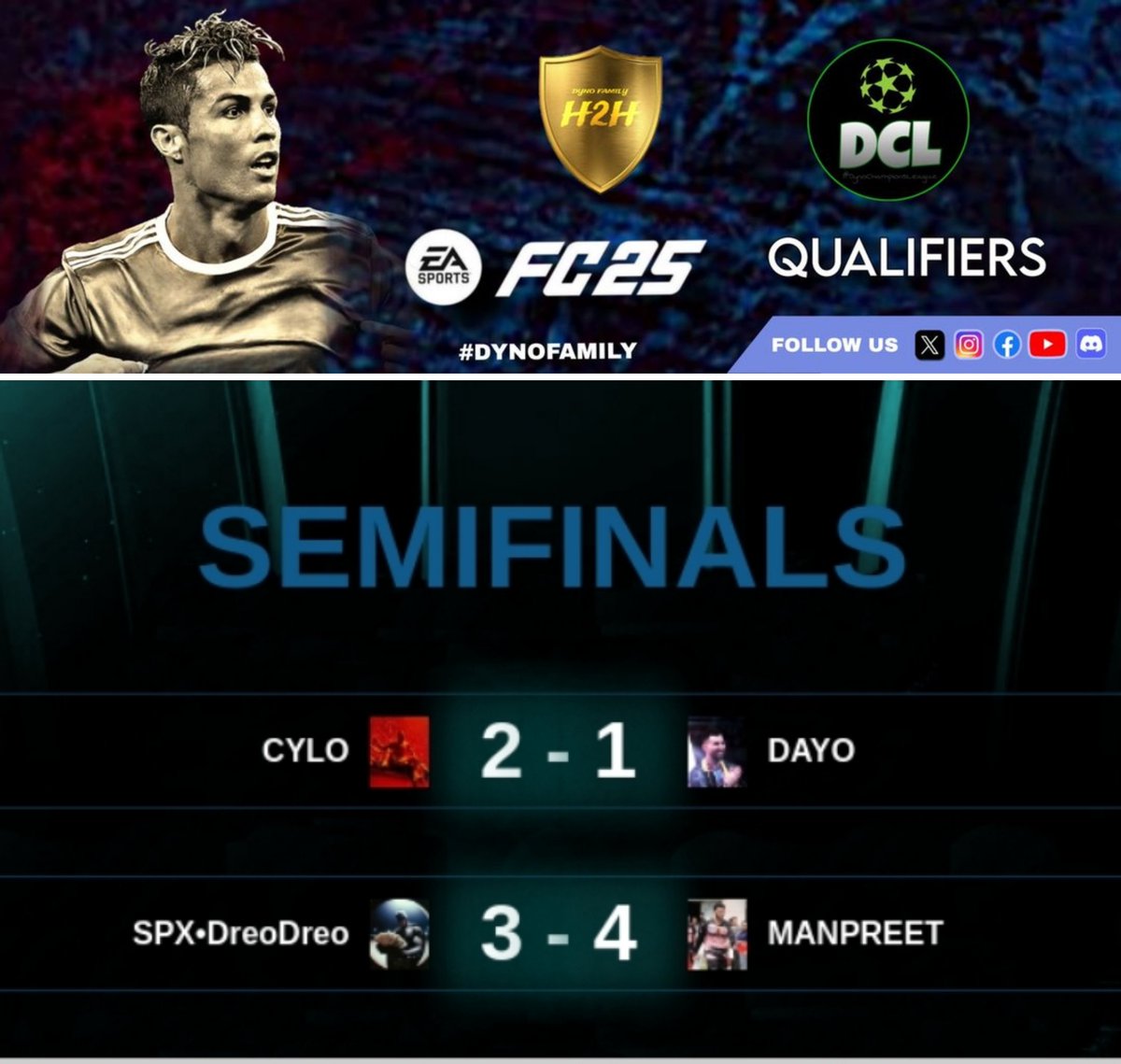 dyno_events's tweet photo. DYNO SHIELD🛡 S13

FINALS : 
@manprt199326 ⚡ @cylobst_wikee 

Stay tuned in GC on 7:30 PM (IST) 

#DynoShield #DynoFamily @tutiofifa https://t.co/xPmrxcEqAp