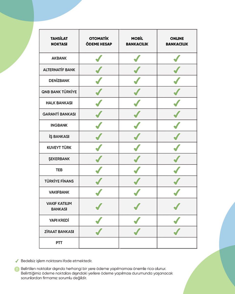 Fatura ödemelerinizi anlaşmalı online ödeme kanallarından ek bir masraf ödemeden güvenle ve zahmetsizce gerçekleştirebilirsiniz.

aksadogalgaz.com.tr/Musteri-Hizmet…