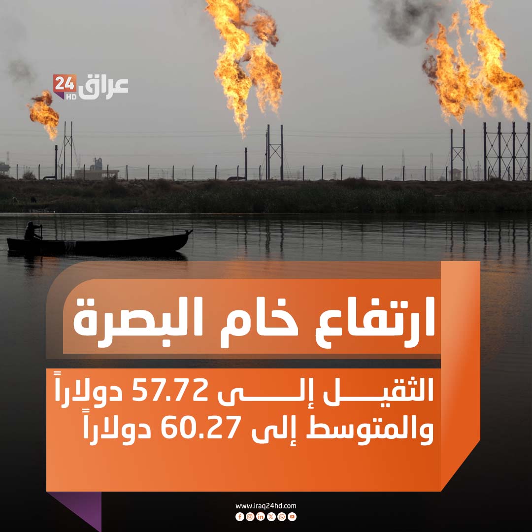 ارتفاع خام البصرة الثقيل إلى 57.72 دولاراً والمتوسط إلى 60.27 دولاراً 