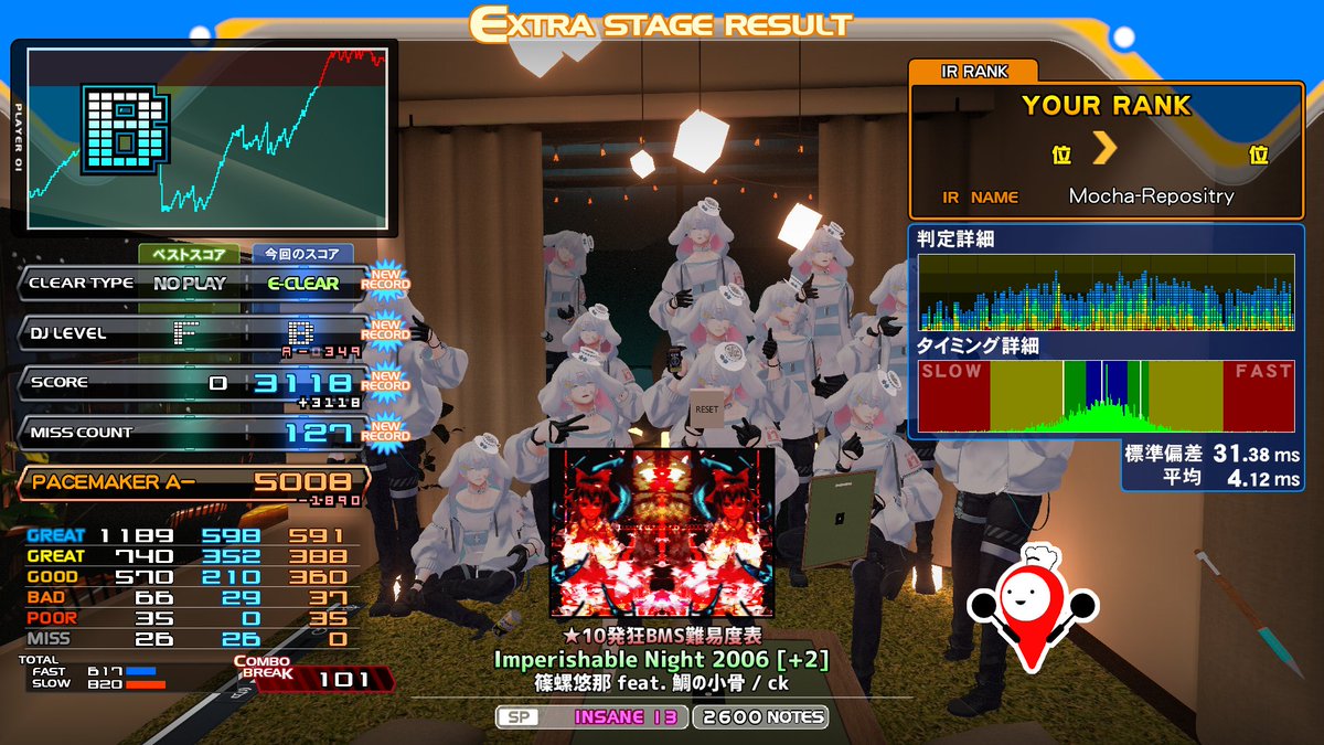 ひなページ ひなの。 (@hiraNo_iidx) on X