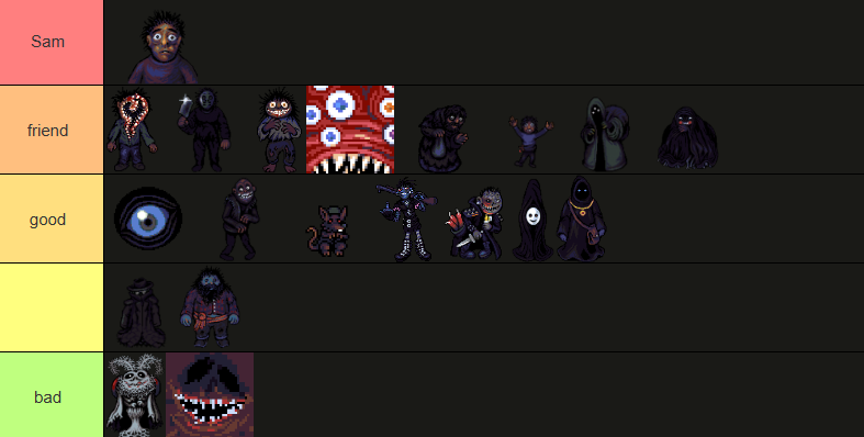 RatChildLO's tweet image. teaer list