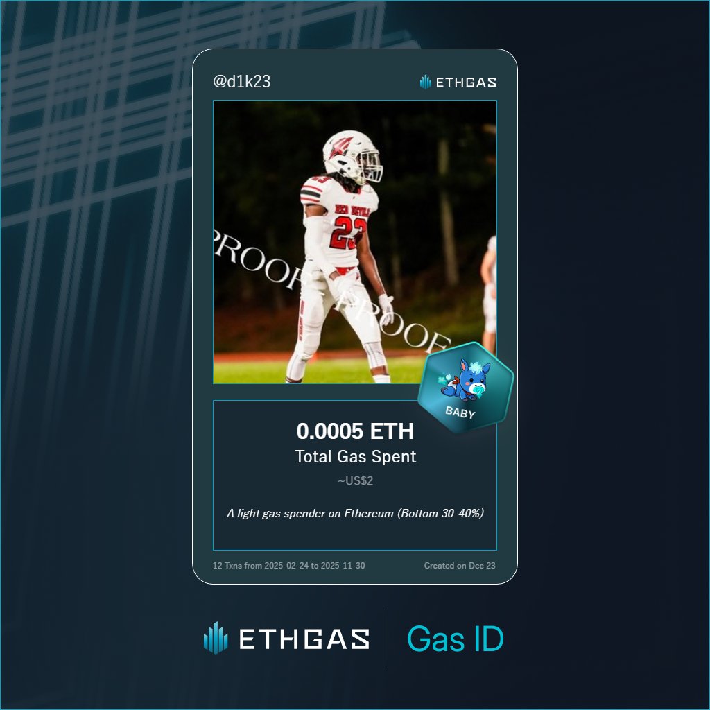 d1k23's tweet photo. Discovered my Gas ID via ETHGas - turning my gas spend into rewards 🫘

As a Baby Jack, I've spent 0.0005 ETH on gas but earned 1 Beans back.

Get your Gas ID and Beans here: https://t.co/ClcBmPRkT7 https://t.co/XaTrNTxQ4g