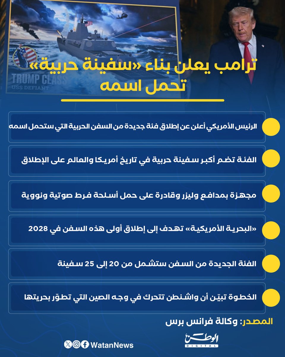إنفوغرافيك - ترامب يعلن بناء سفينة حربية تحمل اسمه 
