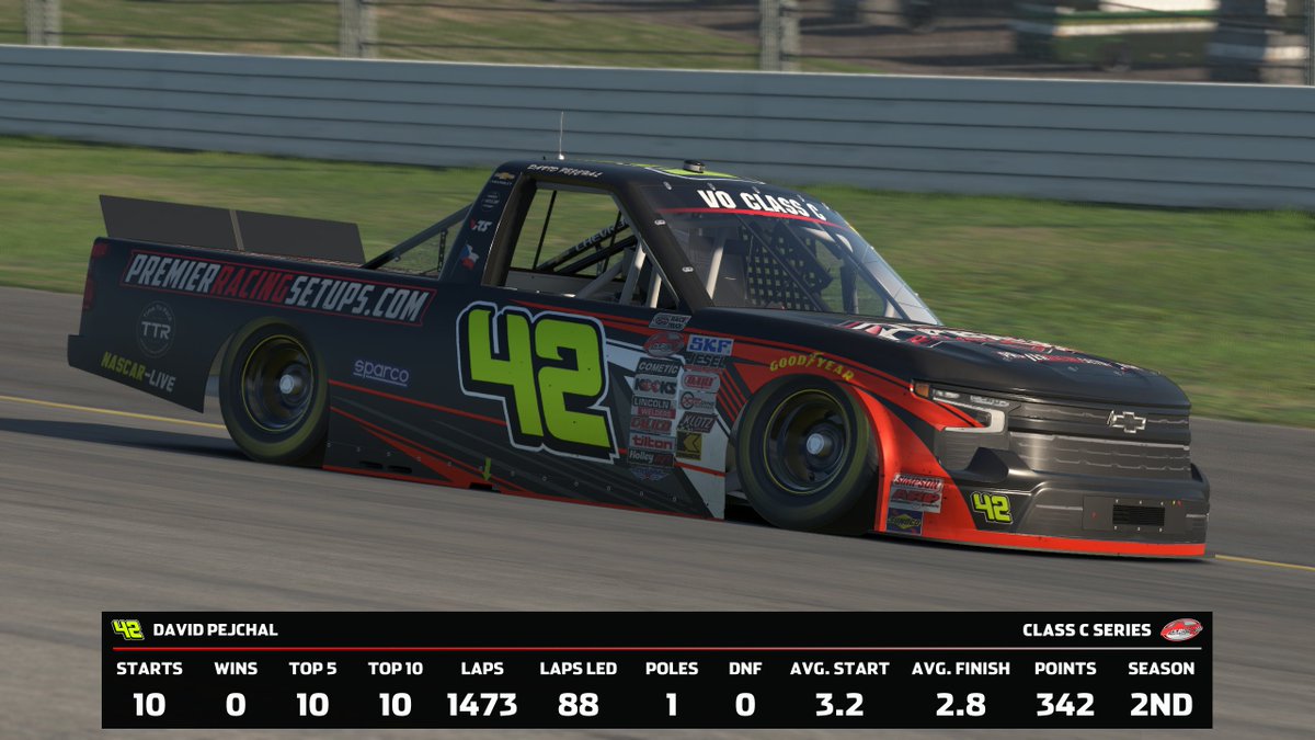 czechnascarteam's tweet image. We will continue with our format as we have another recap ready. Today, we will have a look on the second best driver of the season in the #nascar Class C Series at @VirtualOval on #iRacing, which was a David Pejchal. This was his fourth season, but first on a full-time schedule.…