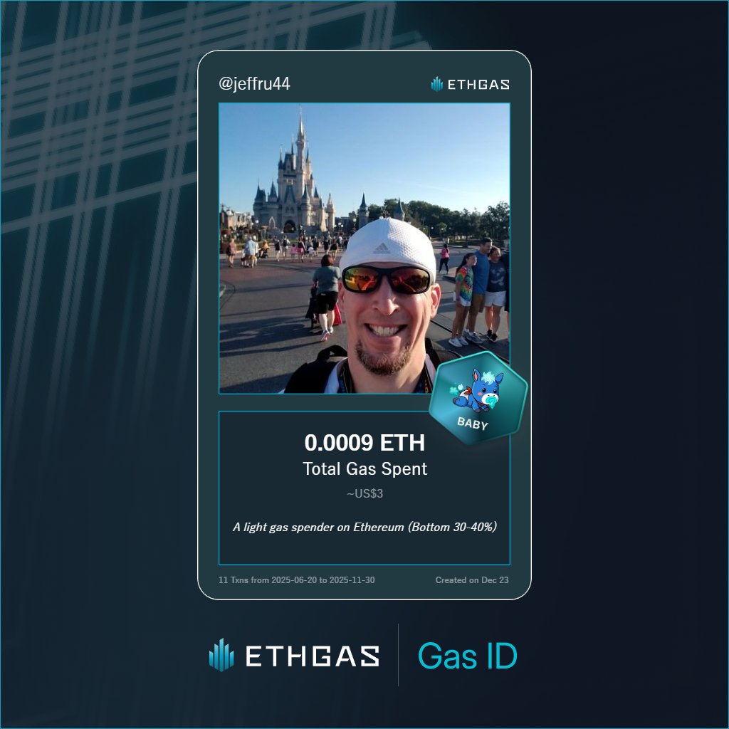 jeffru44's tweet photo. Discovered my Gas ID via ETHGas - turning my gas spend into rewards 🫘

As a Baby Jack, I've spent 0.0009 ETH on gas but earned 1 Beans back.

Get your Gas ID and Beans here: https://t.co/ixoo835onV https://t.co/FhXU4AVuUh