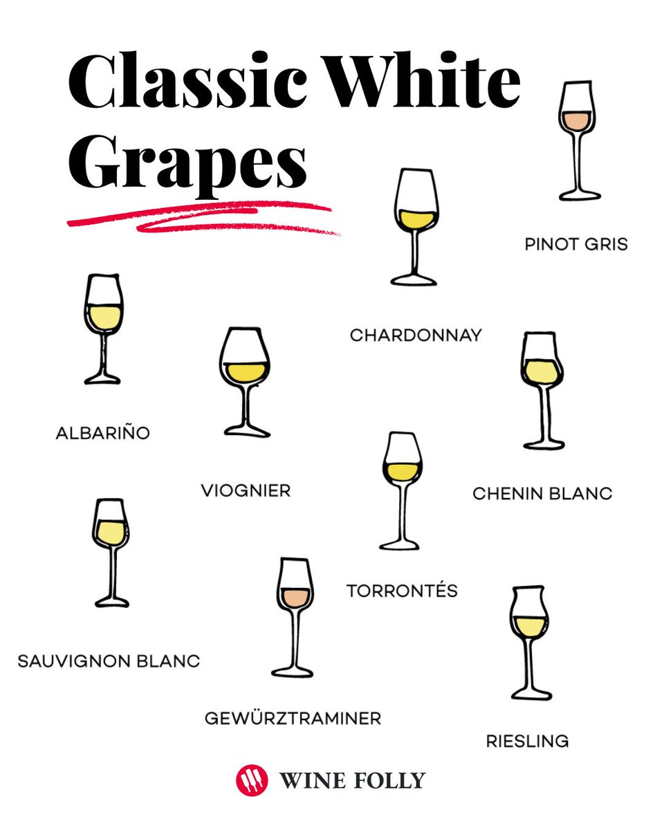 Wine Folly tweet media