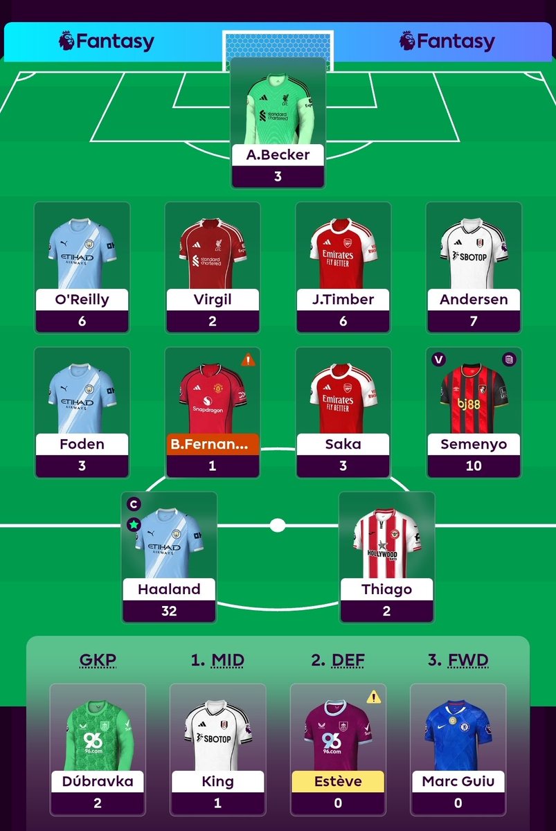 FPLPiglet's tweet image. #GW17 SUMMARY:
 
75 PTS

OR: 92K ➡️ 127K

The roller coaster continues 🎢 

#FPL