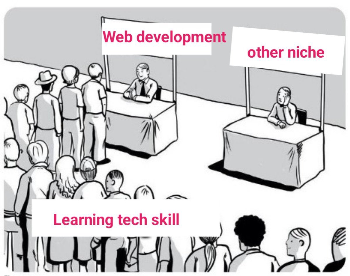 Code With Eric tweet media