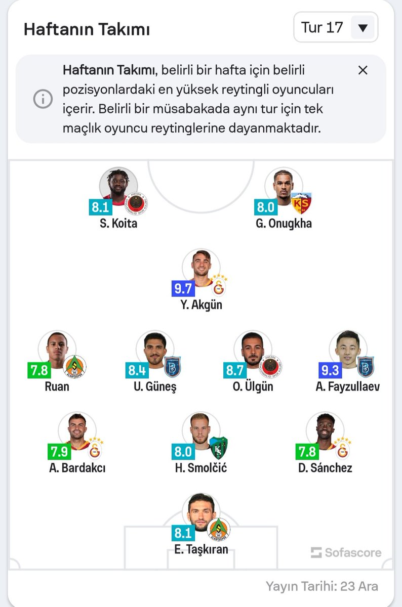 SofascoreTr tweet media