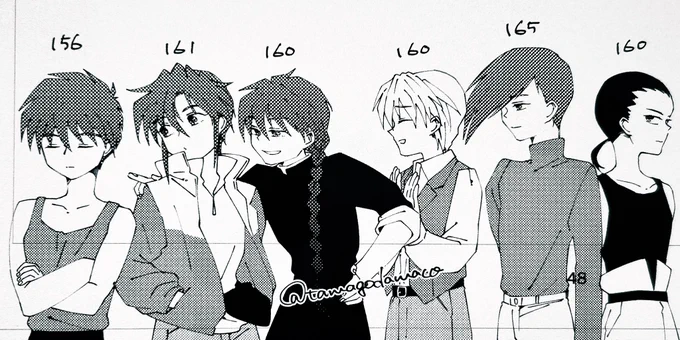身長シリーズ
ヒイロとの身長差は知ってたのでガロードは高い方だと思ってました
Gチームはトロワ以外はヒイロと同じくらいだと思ってたんだけどヒイロが少し低いんですね🤔 