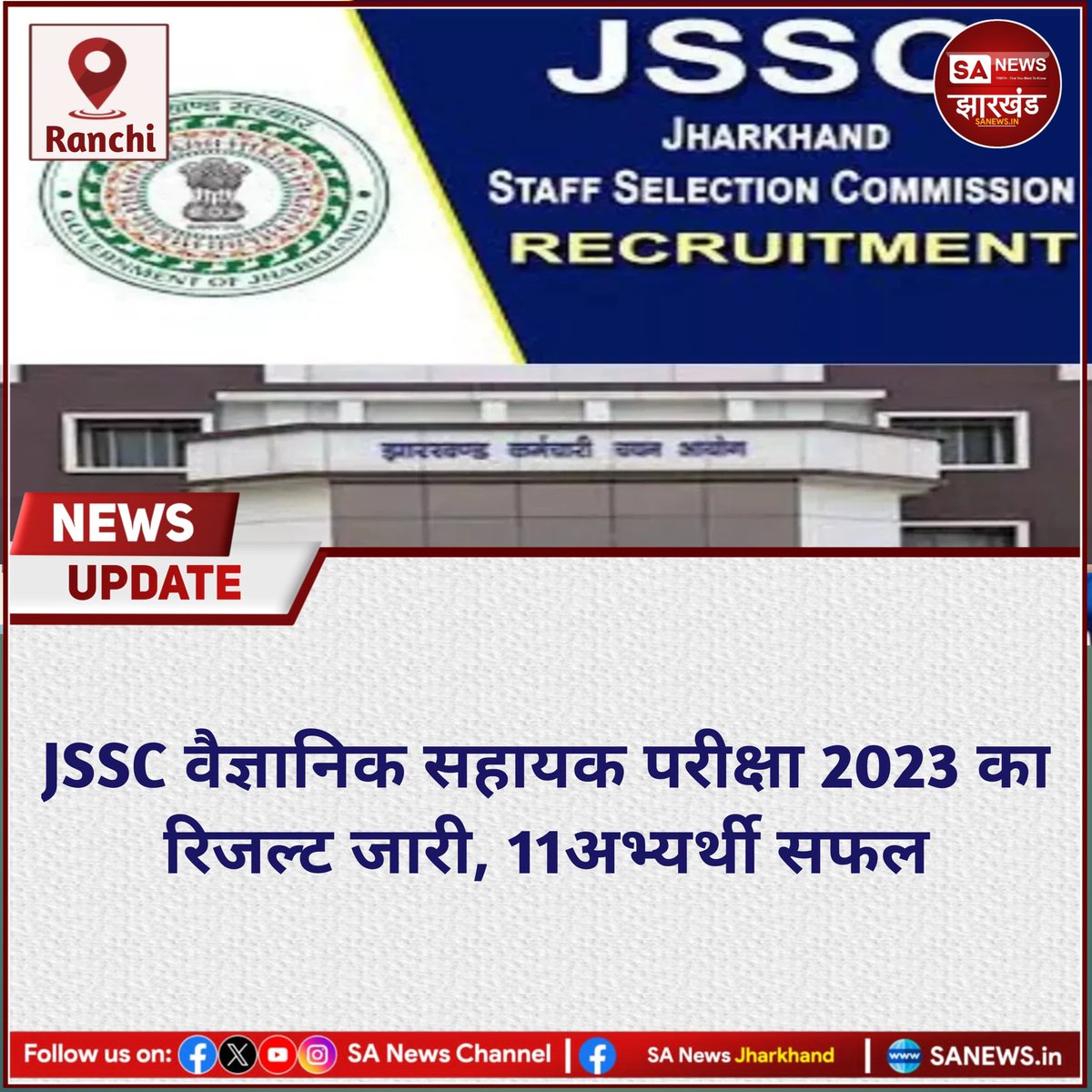 sanewsJharkhand's tweet photo. JSSC वैज्ञानिक सहायक परीक्षा 2023 का रिजल्ट जारी, 11अभ्यर्थी सफल || SA News Jharkhand  
#SANewsJharkhand #jsscresult #ranchi  #news
Detail News
👇
https://t.co/4oqbbU4g1P https://t.co/1WprQoPdEd