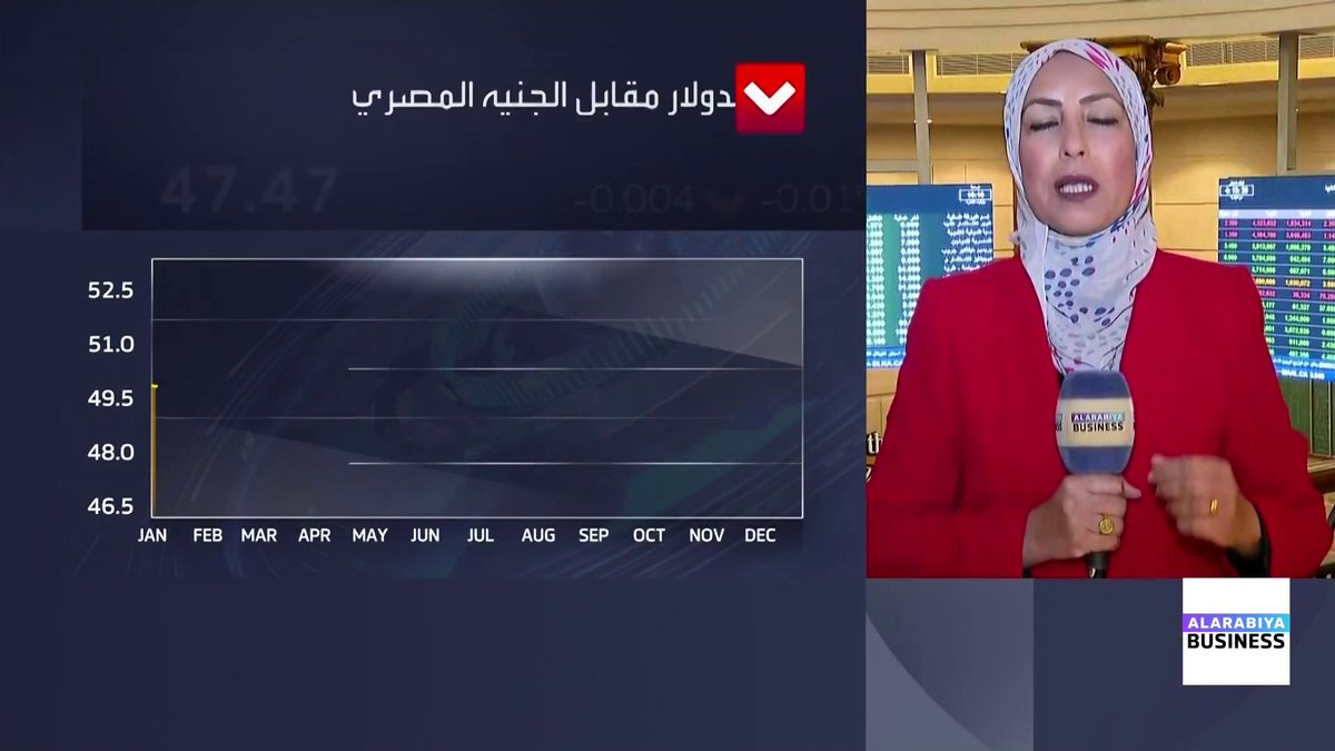 مراسلة العربية Business فهيمة زايد: تغير لهجة صندوق النقد الدولي عن مصر وإشادة بأداء الاقتصاد المصري. المؤسسات المصرية تمتص الضغوط البيعية من الأجانب والعرب على الأسهم القيادية. FahimaZayed _Business 