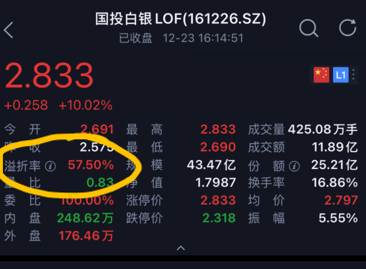 𝐋𝐚𝐮𝐫𝐞𝐧𝐜𝐞 tweet media