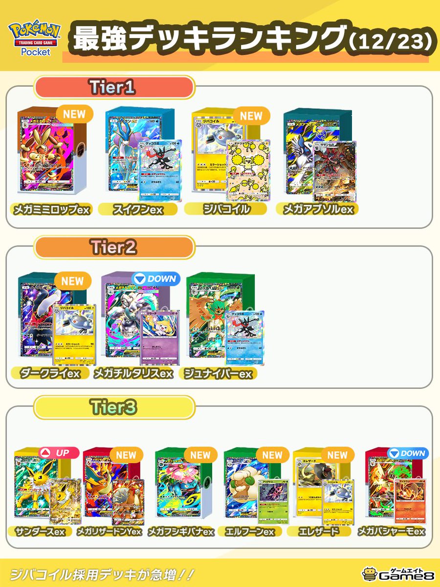 ポケポケ攻略@Game8 (@Game8_pokepoke) / Highlights / X