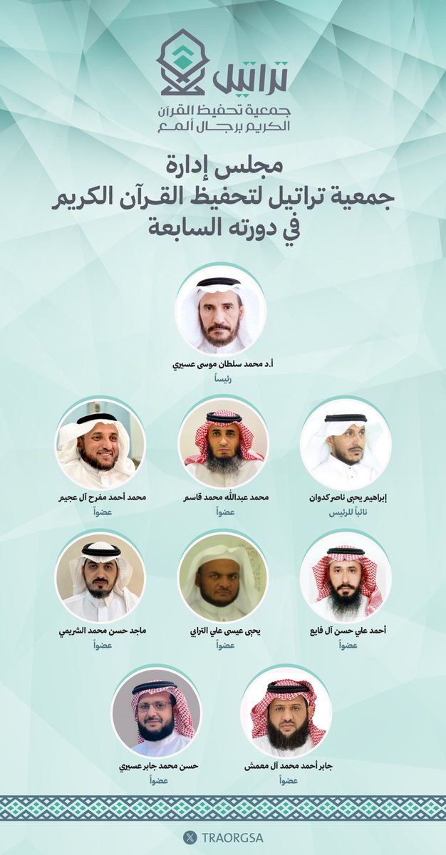 ||  مجلس الإدارة الجديد

اعتمد المركز الوطني لتنمية القطاع غير الربحي أعضاء مجلس الإدارة لـ #جمعية_تراتيل في دورته السابعة.