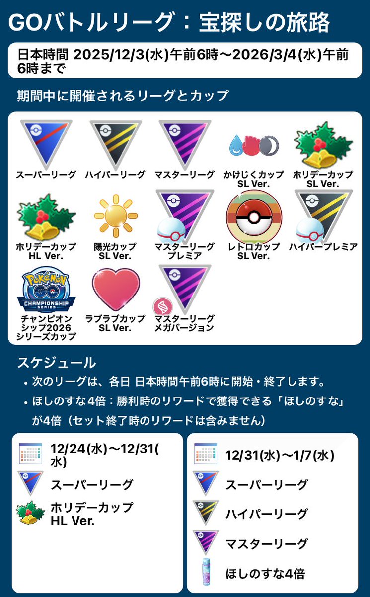 ポケモンGO攻略情報＠ポケマピ (@pokemapi) / Posts / X