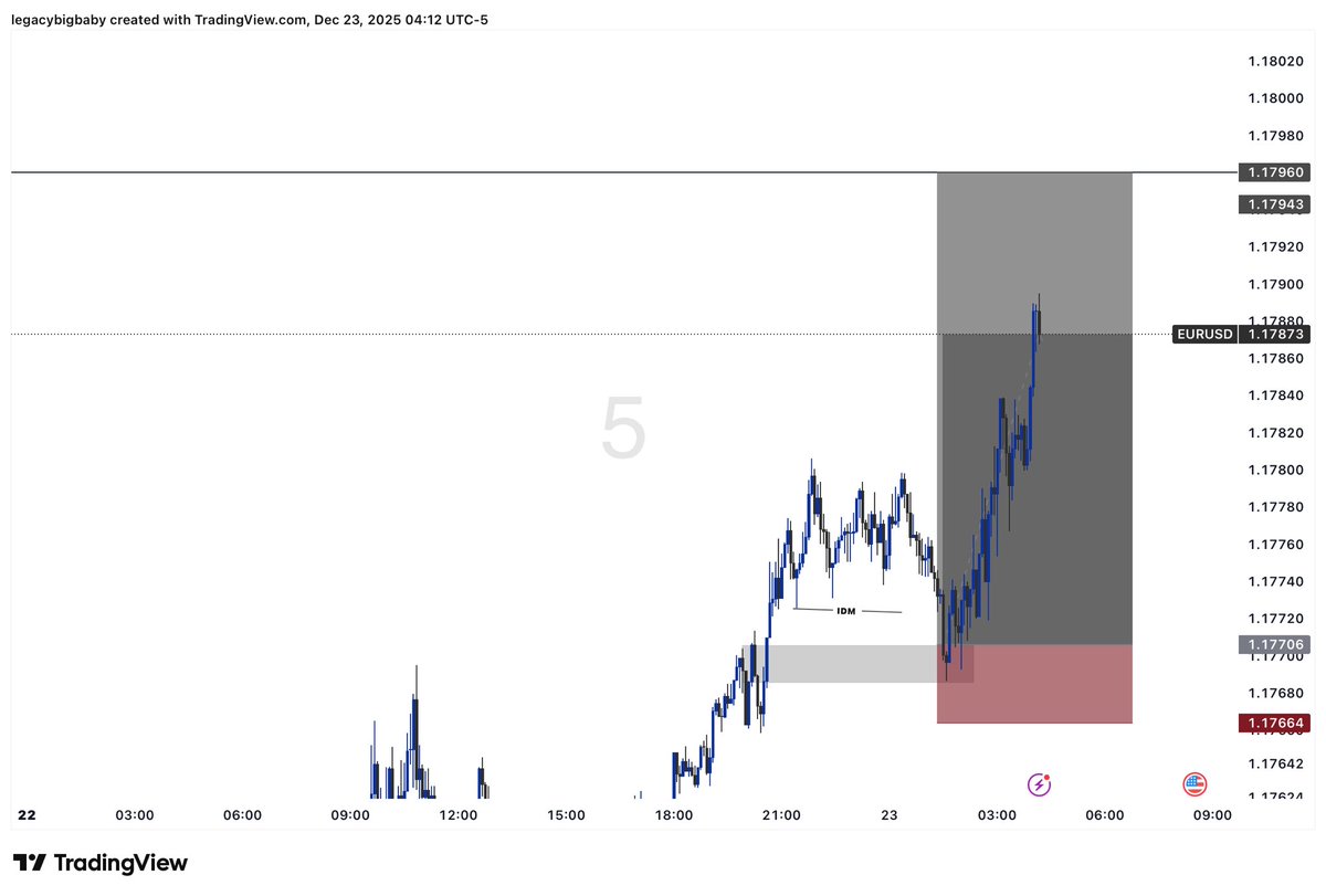 ResilienceFx's tweet image. #nextbigthing 
Telegramlinkinbio