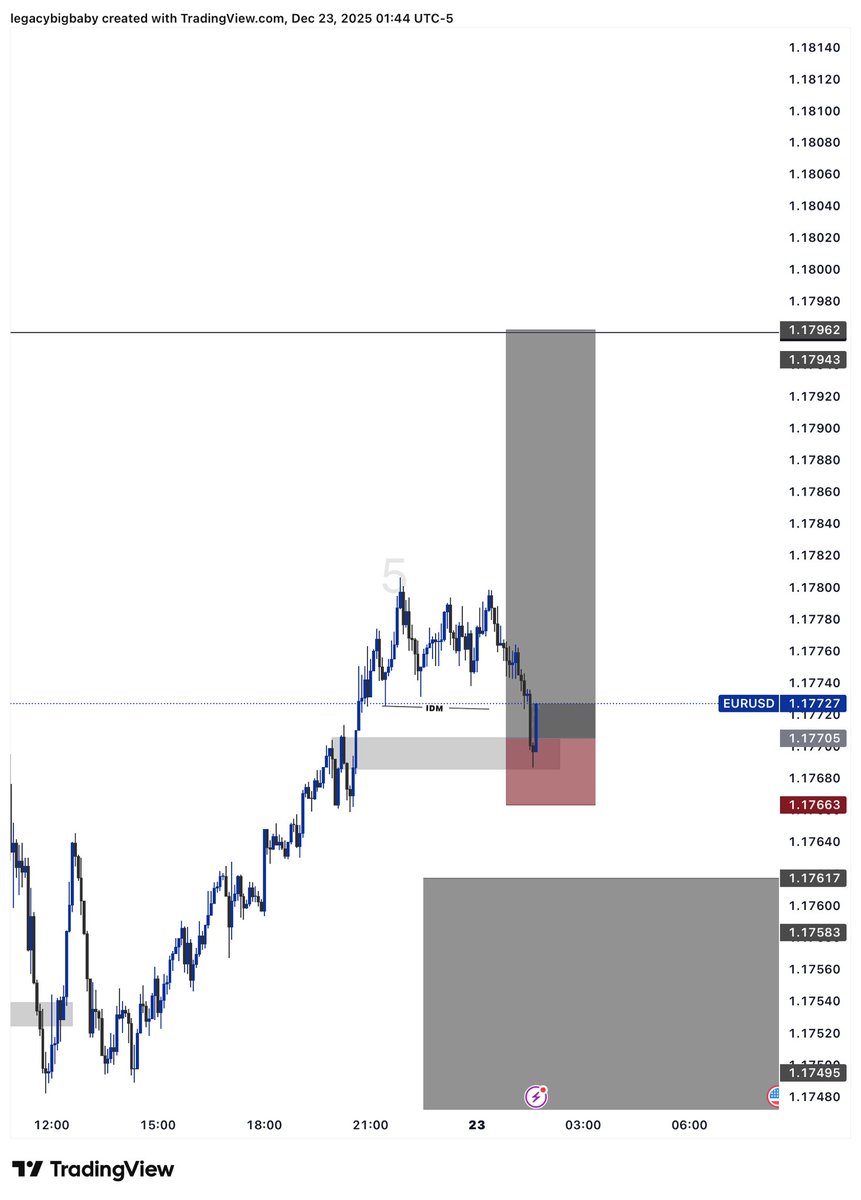 ResilienceFx's tweet image. #nextbigthing 
Telegramlinkinbio