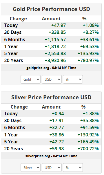 Jurgen Vluijmans tweet media