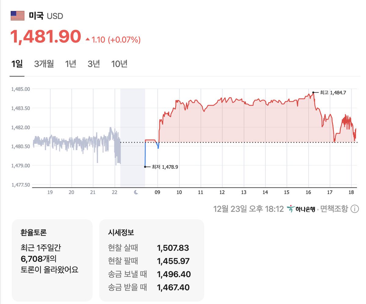 numocoinミ☆𝙣𝙪𝙢𝙤𝙧𝙤.𝙞𝙤☆彡비트코인 USD.hio