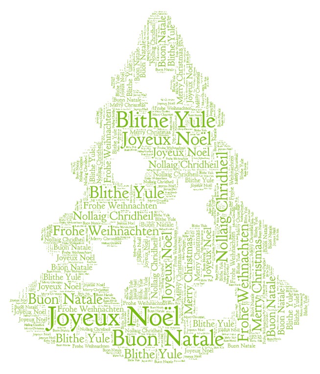 Alness Academy Languages Department tweet media