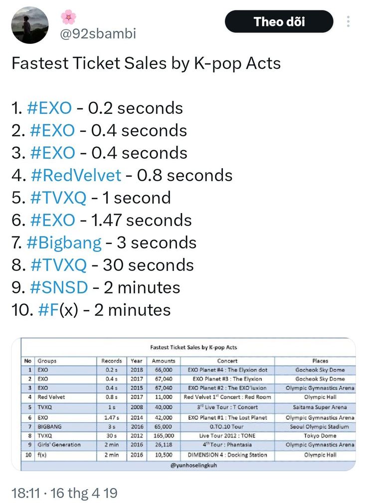 and they were serious too