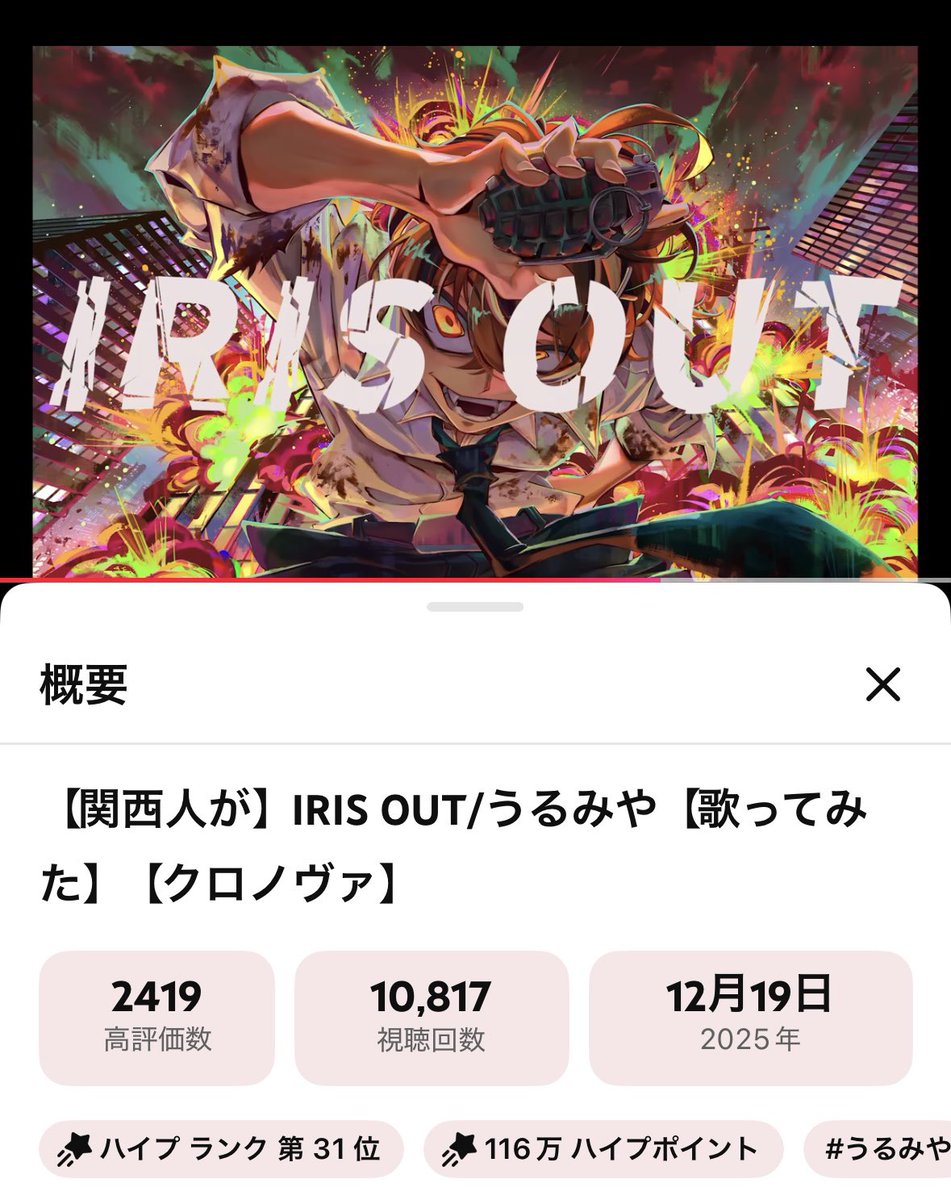 たった4日でIRIS OUT10000再生over！ ハイプも31位！！！！！ 数字の