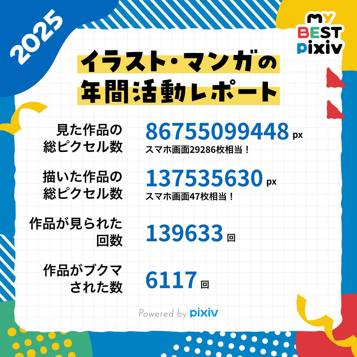 小説結構読んだなと思ってたけど全然少ない方だった ピクセル数は