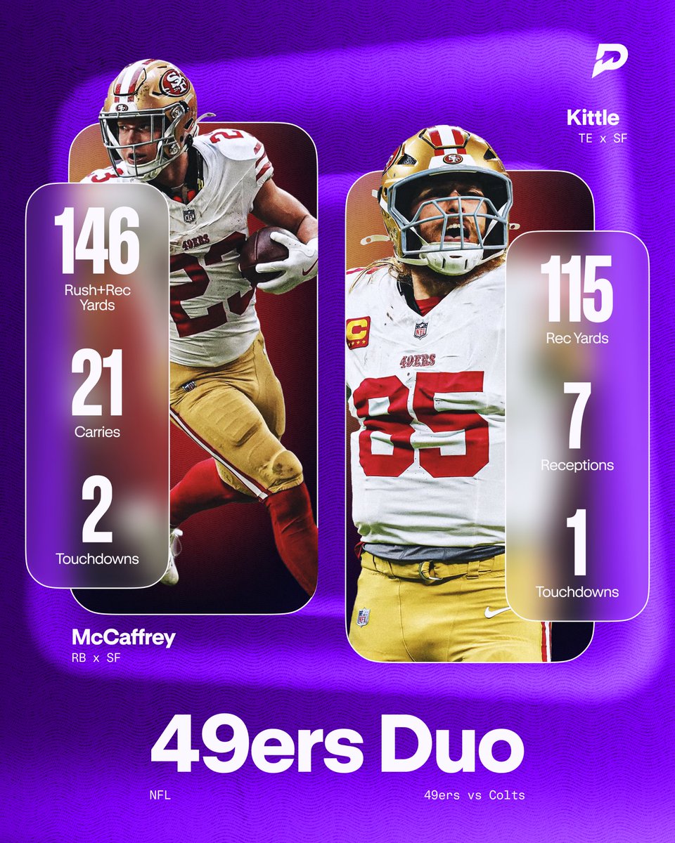 PrizePicks tweet media