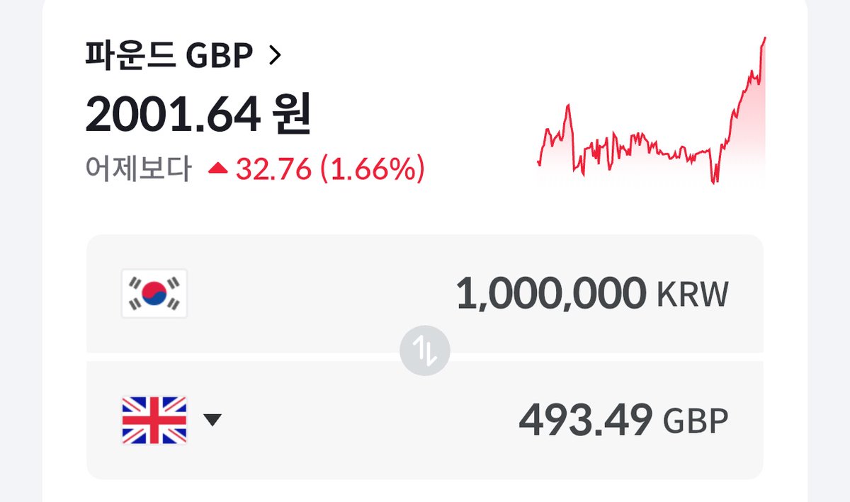 얘들아(0명) 파운드 2000원찍엇다 이런 숫자 머리털나고 처음봐